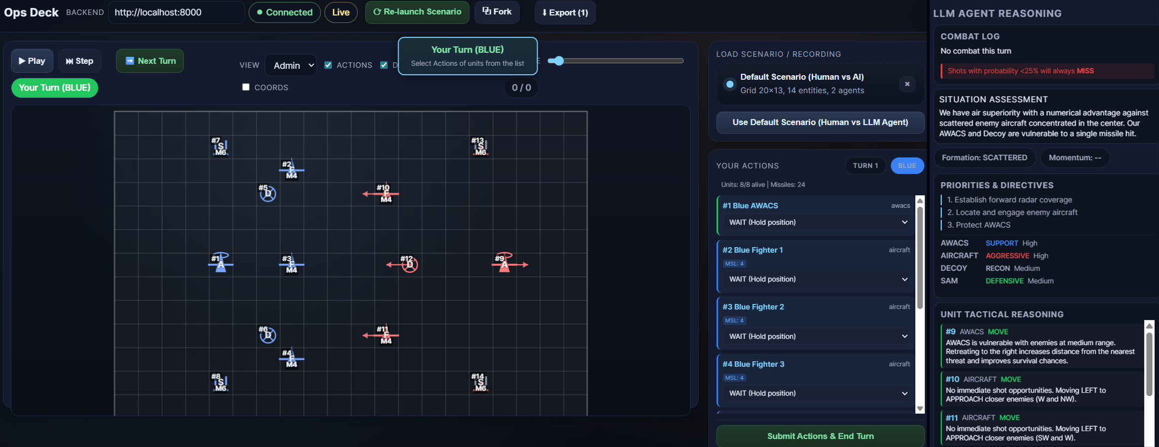 Hierarchical Multi-Agent Decision System for Wargaming screenshot